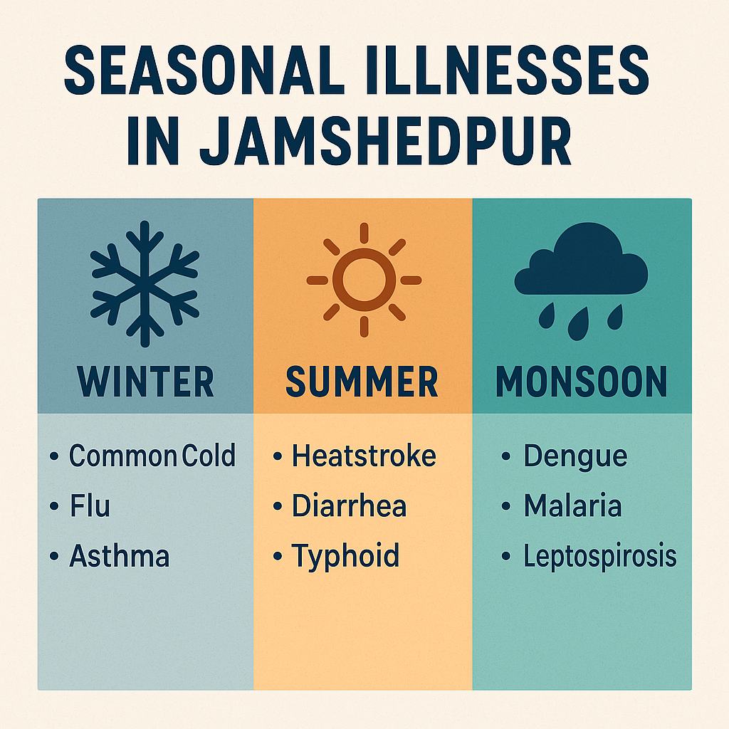 MedbeW ChatGPT Image Nov 2 2025 01 25 23 PM