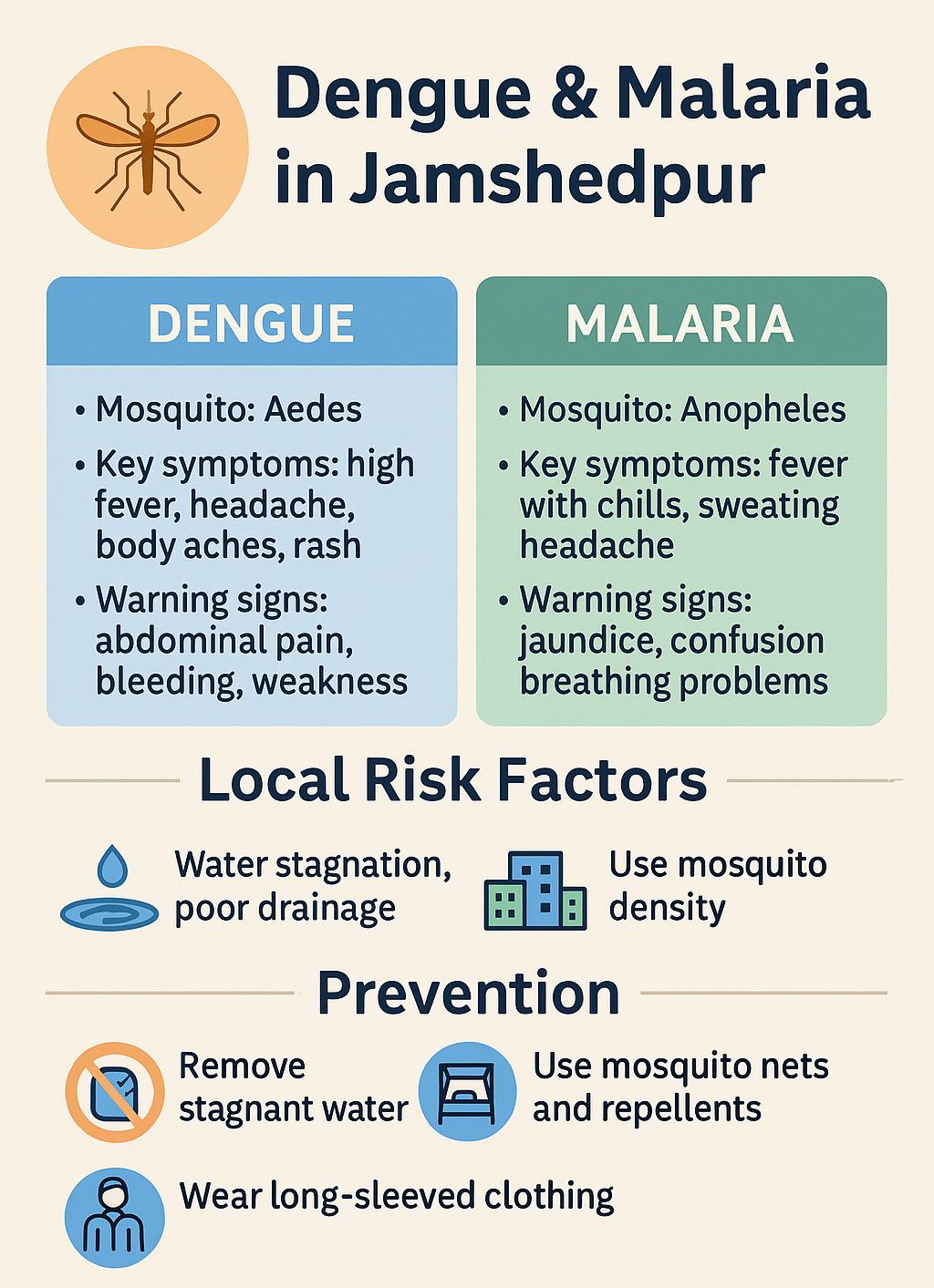 MedbeW ChatGPT Image Nov 2 2025 01 32 12 PM e1762070569452